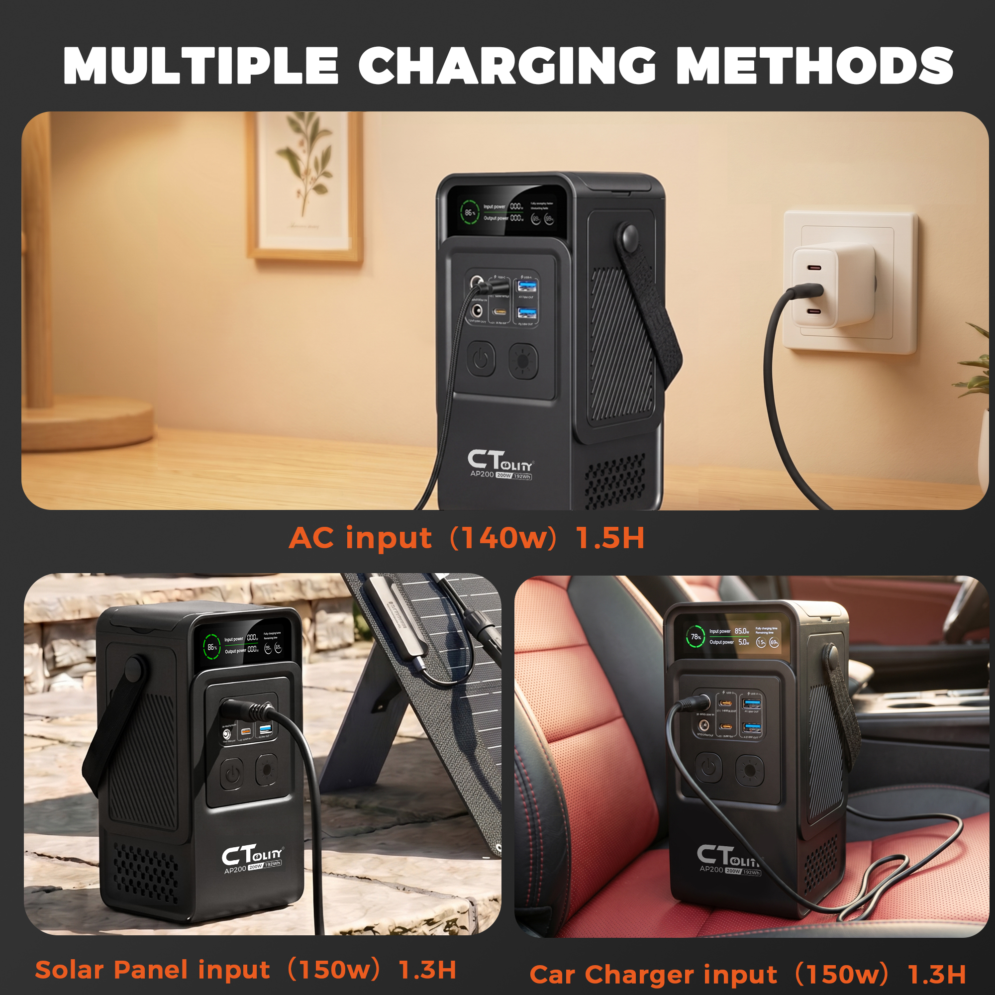CTOLITY AP200 AP400 200W/500W  - Solar Emergency Charger บทวิจารณ์และราคา
