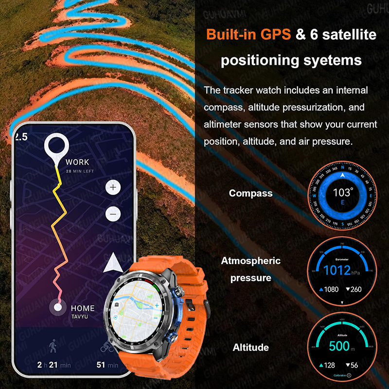 2026New TANK PRO Military GPS  - Compass Lensatic บทวิจารณ์และราคา