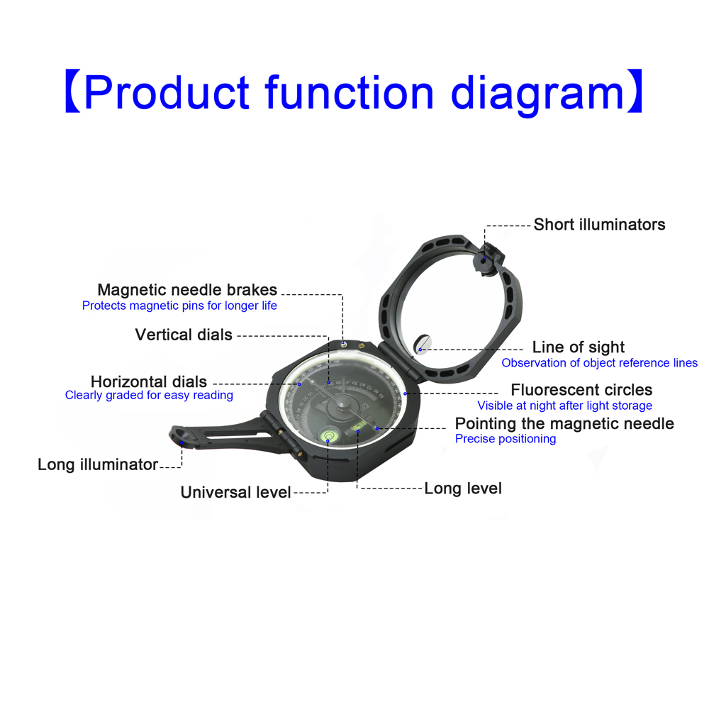 Multifunctional Compass High-A - Compass Lensatic บทวิจารณ์และราคา
