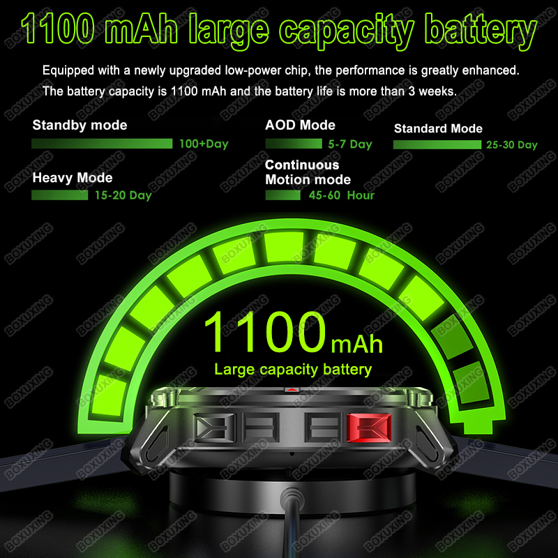 New Military Grade 1100mAh Bat - Compass Lensatic บทวิจารณ์และราคา