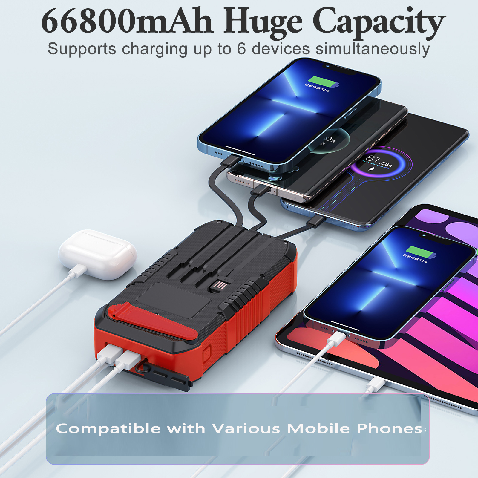 Hand Crank Solar Power Bank 66 - Solar Emergency Charger บทวิจารณ์และราคา