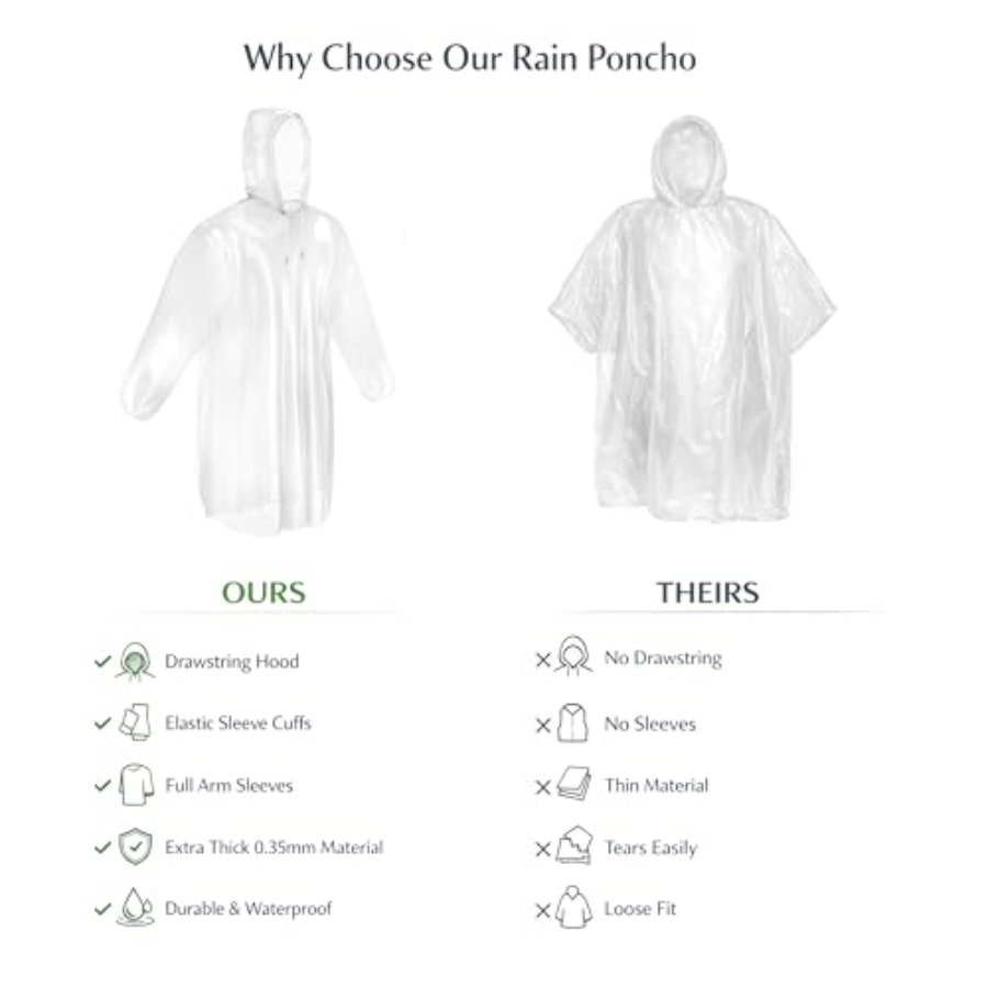 Mindful Design Rain Ponchos wi - Emergency Poncho Rain บทวิจารณ์และราคา