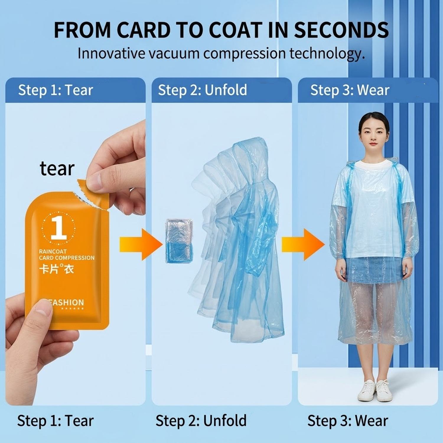 Unisex Portable Card Disposabl - Emergency Poncho Rain บทวิจารณ์และราคา