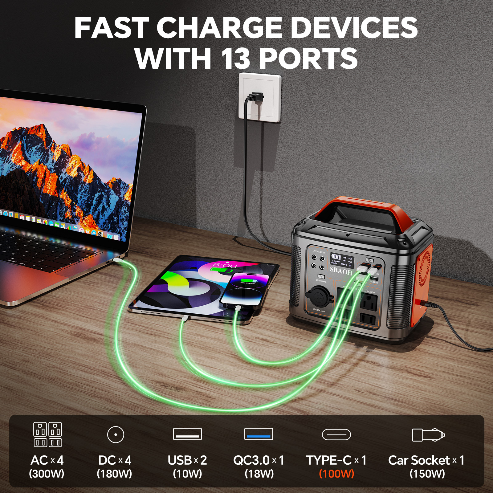 300W Portable Power Station, 2 - Solar Emergency Charger บทวิจารณ์และราคา