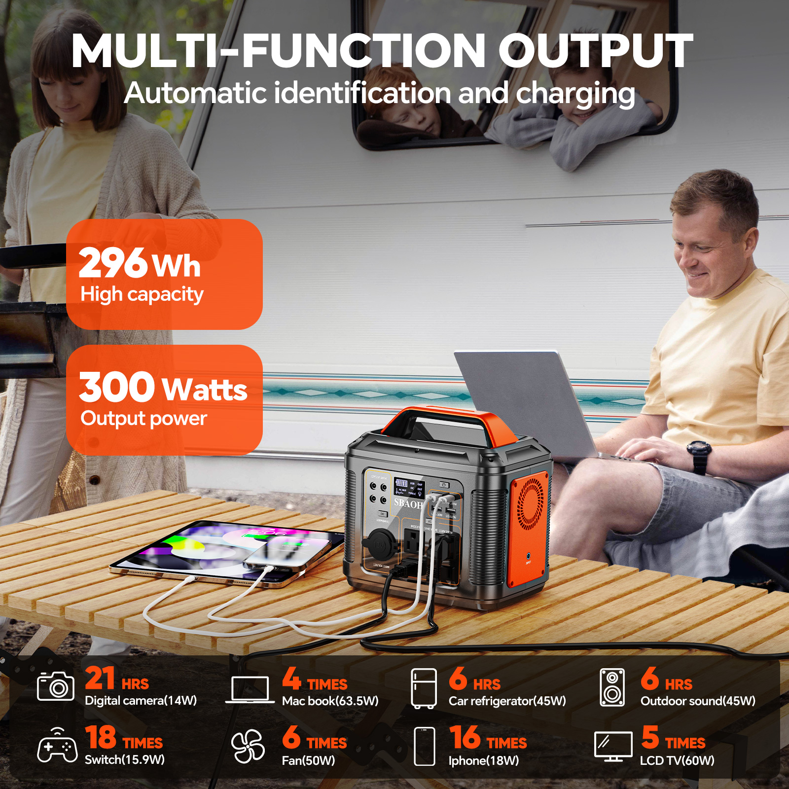 300W Portable Power Station, 2 - Solar Emergency Charger บทวิจารณ์และราคา