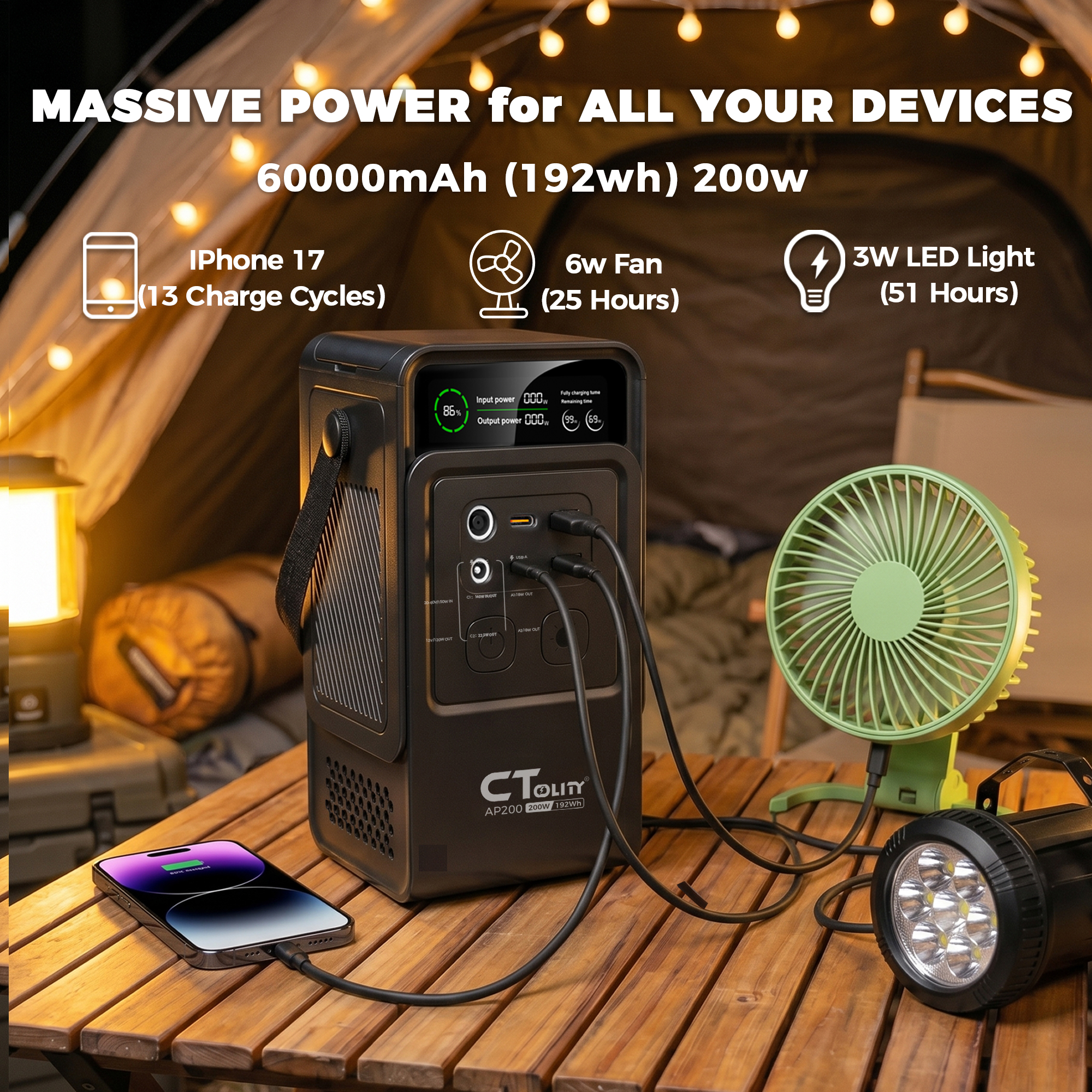 CTOLITY AP200 AP1000 Black sty - Solar Emergency Charger บทวิจารณ์และราคา