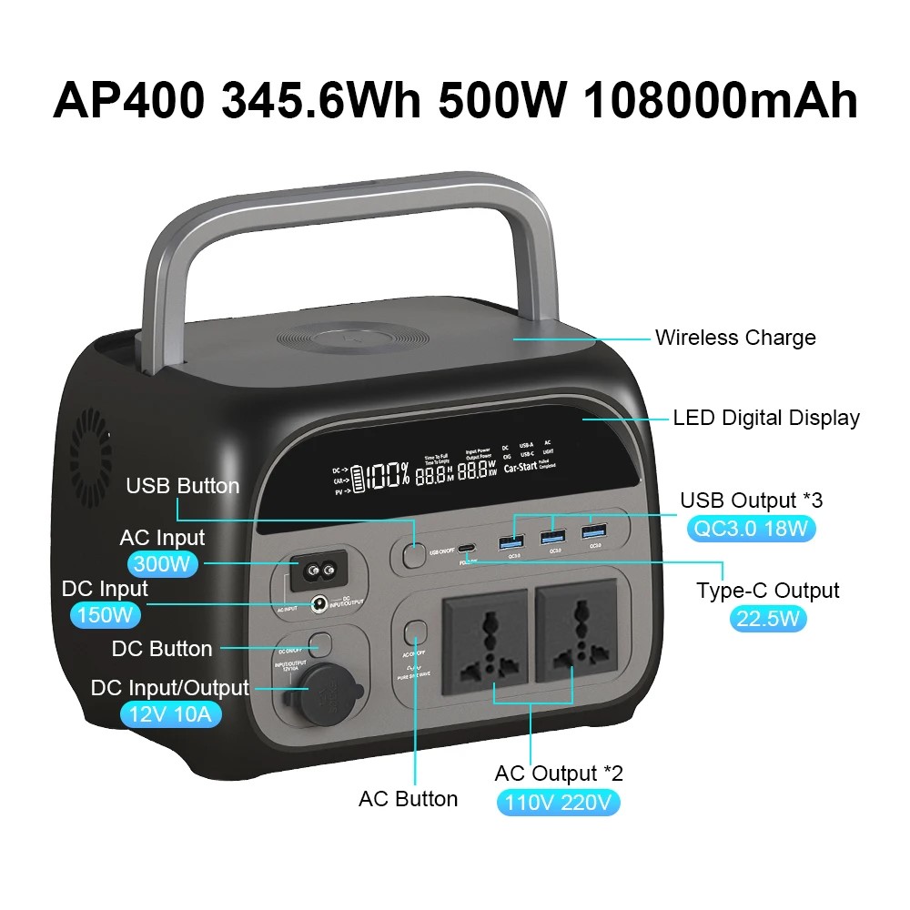 CTOLITY AP400 500W Portable Po - Solar Emergency Charger บทวิจารณ์และราคา