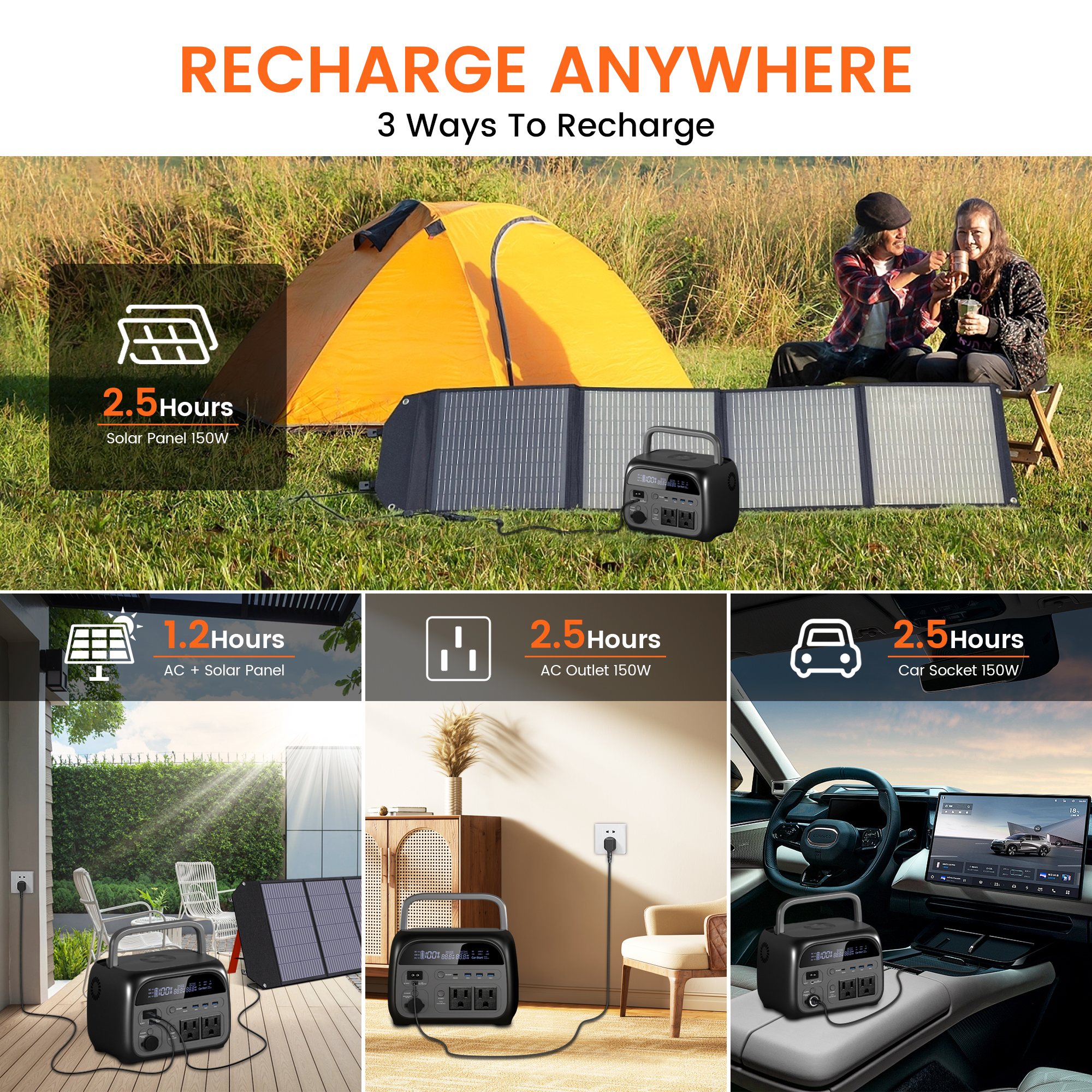 CTOLITY AP400 500W Portable Po - Solar Emergency Charger บทวิจารณ์และราคา