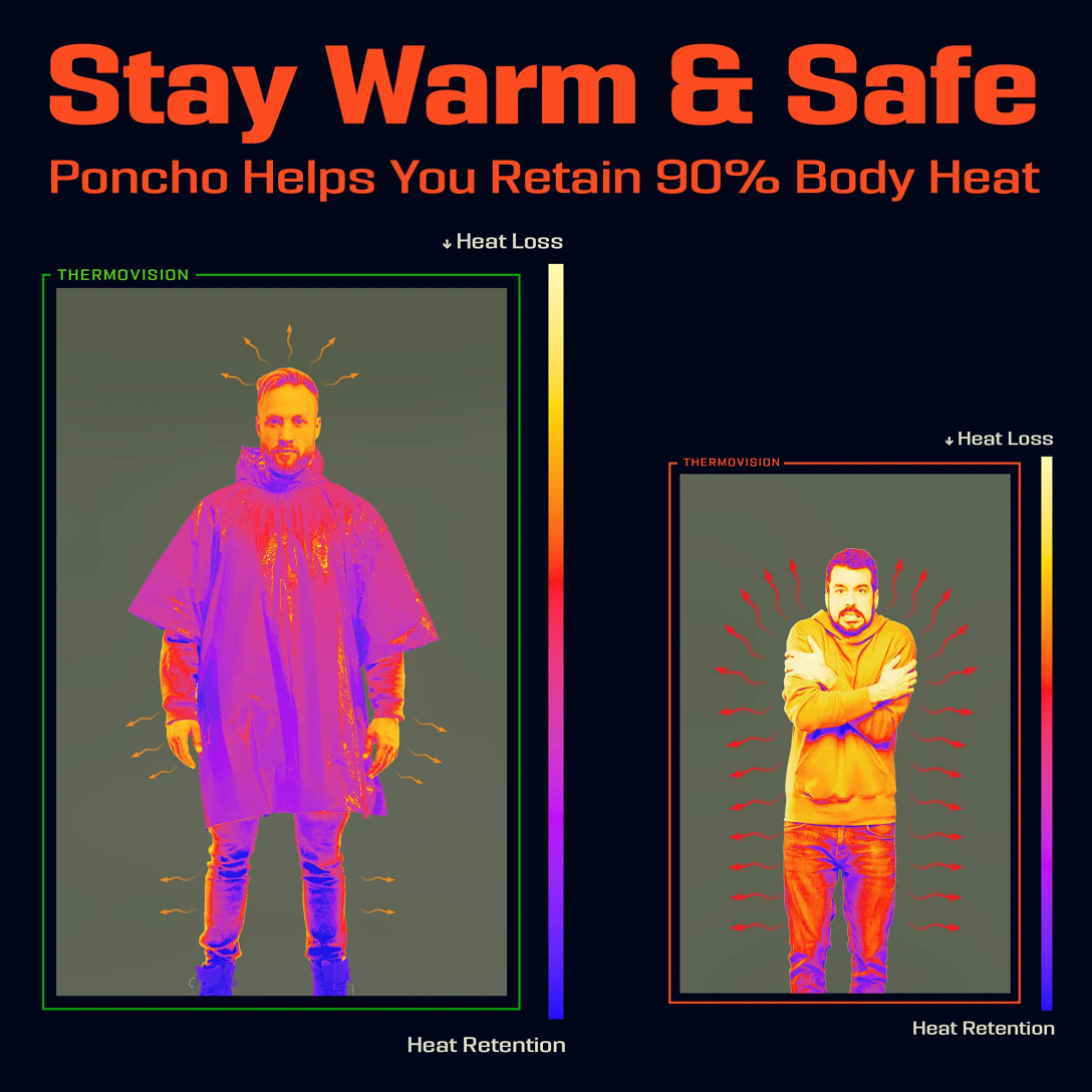 Emergency Rain Poncho with Hoo - Emergency Mylar Tent บทวิจารณ์และราคา